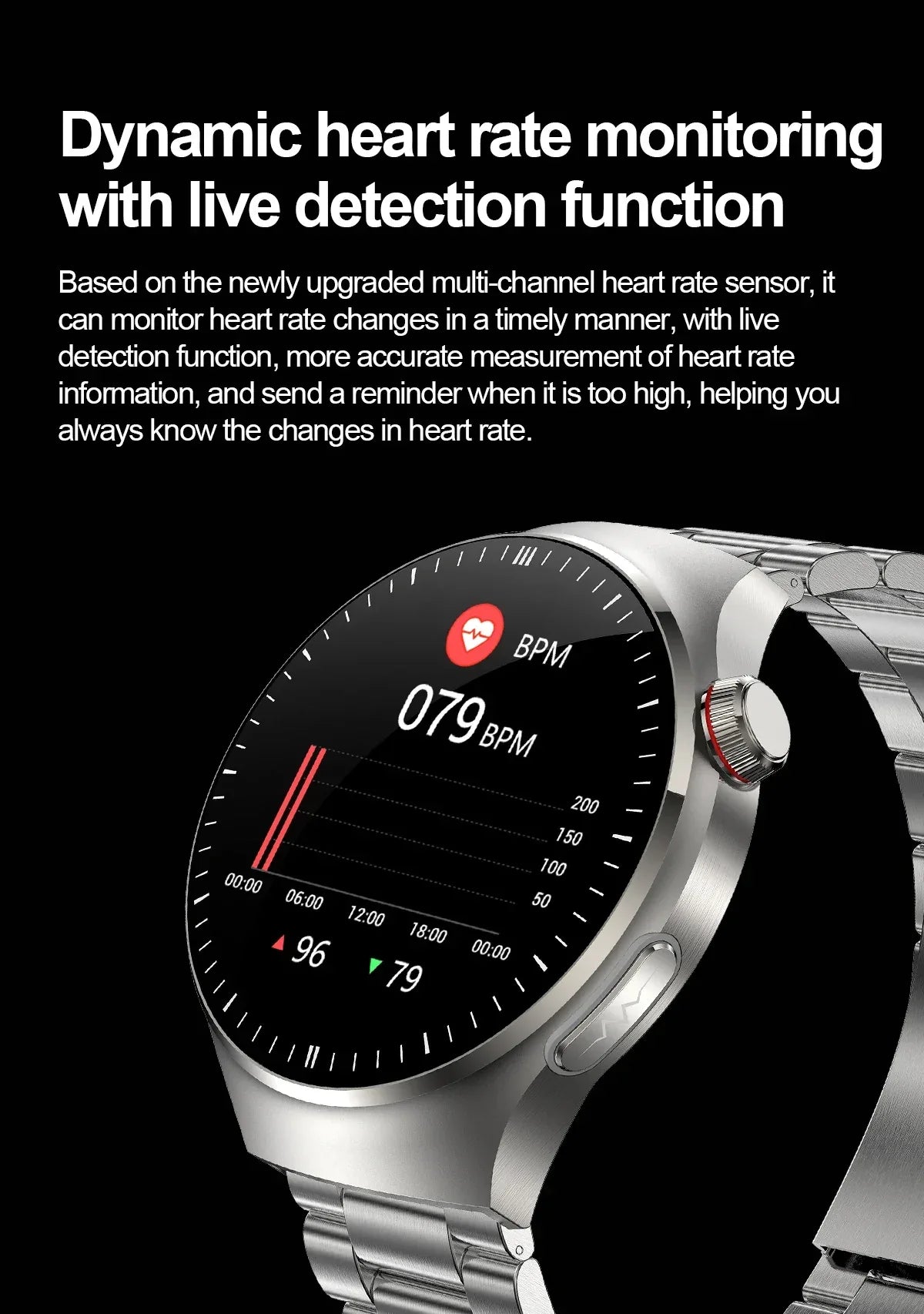 2025 New Nursing Grade Smart Watch Blood oxygen Blood Lipid Uric Acid ECG+PPG Body Temperature Bluetooth Call Health Smartwatch - Wear444