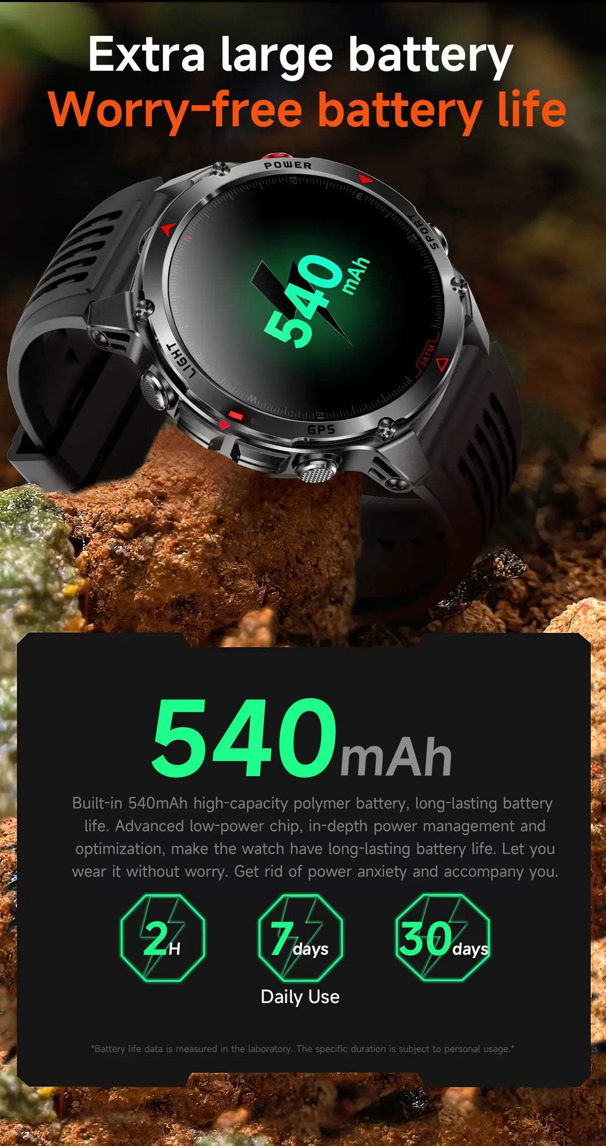 2025 New Women's Fashion Sports Smart Watch Built in GPS 3ATM Waterproof Bluetooth Call Health Monitoring Smartwatches For Women - Wear444