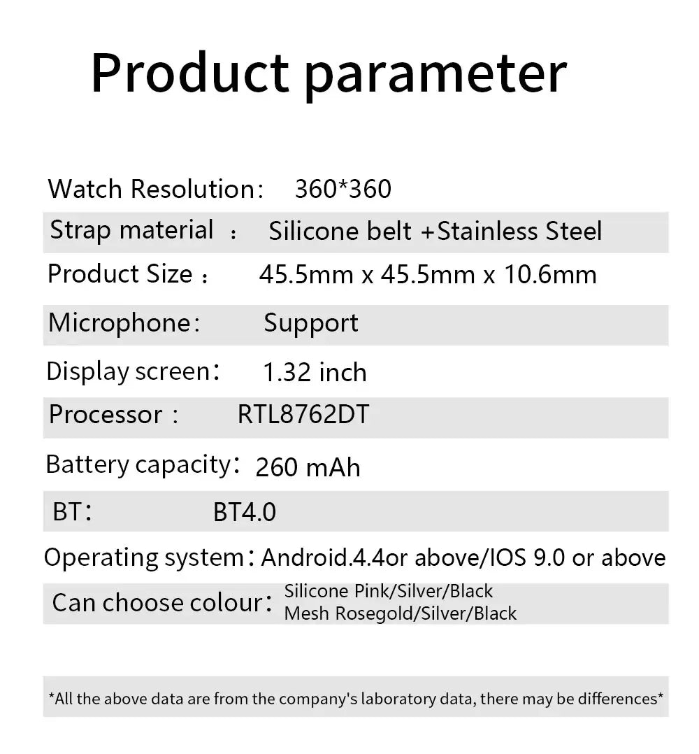 MEVADEN Bluetooth Call Smart Watch Women Fashion Watches Custom Dial Sport Fitness Health Tracker Smartwatch for Android IOS Y22 - Wear444