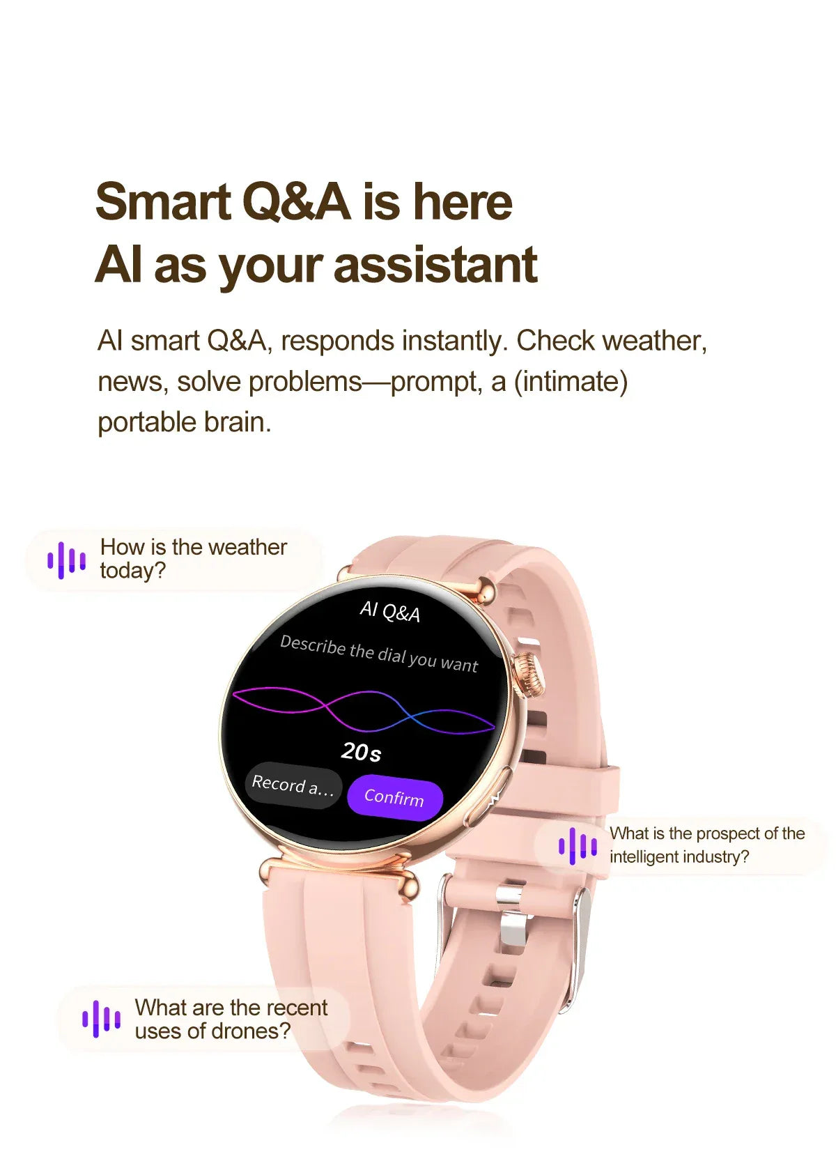 2026 New Women AI Smart Diagnosis Smart Watch HRV+ECG Uric Acid Blood Oxygen Health Monitor IP68 Waterproof Sports Smartwatches - Wear444