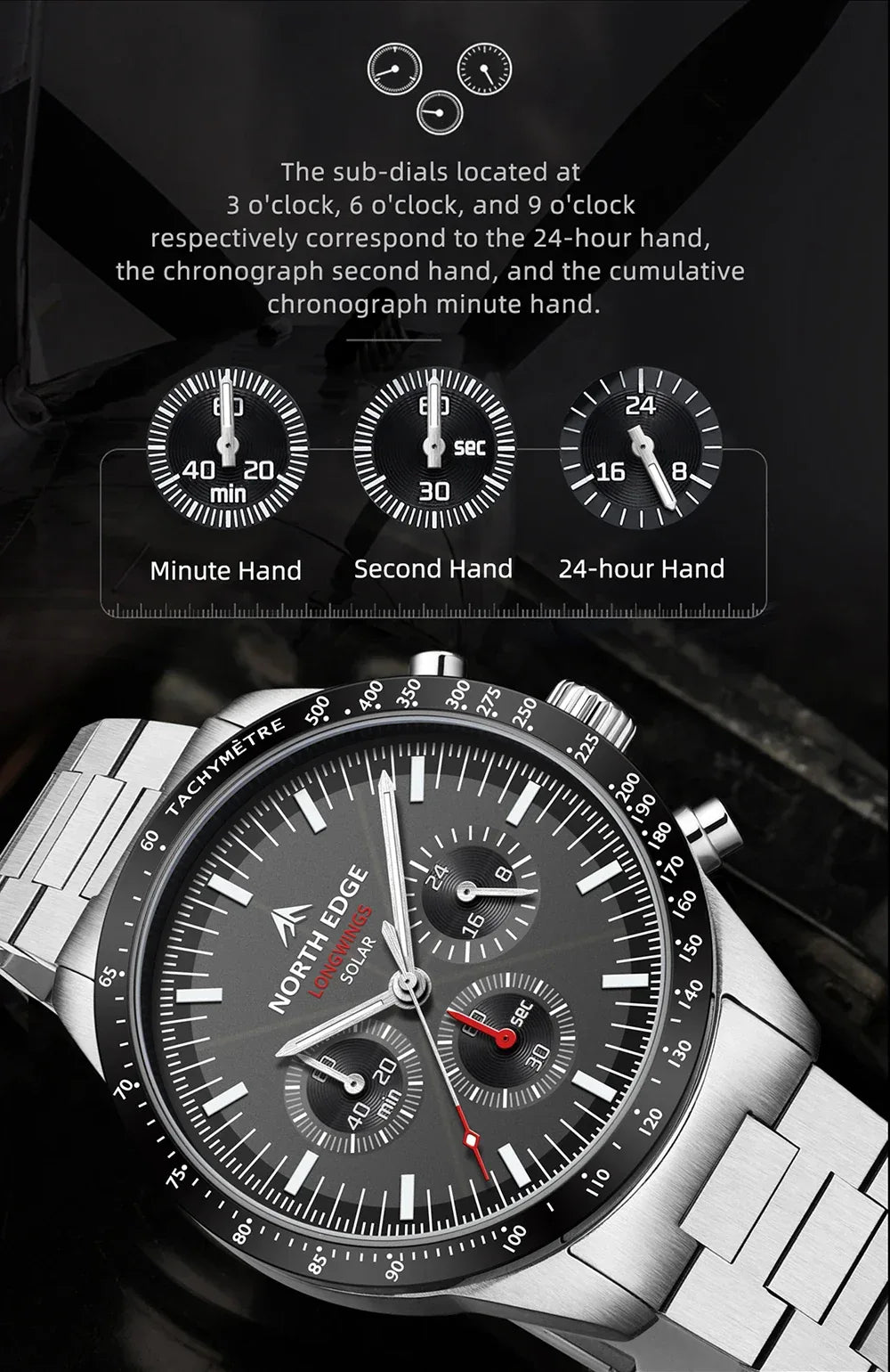 Se2eee586f6014dd6af9e0f80f5ac32e90 - Wear444