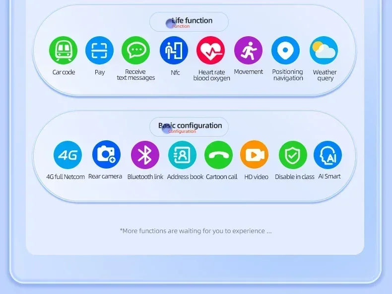 5G Android Smartwatch P68 With Rotary Camera GPS WIFI SIM Card 1.508 inch Amoled Screen 256GB Storage Waterproof Smart Watch Men - Wear444