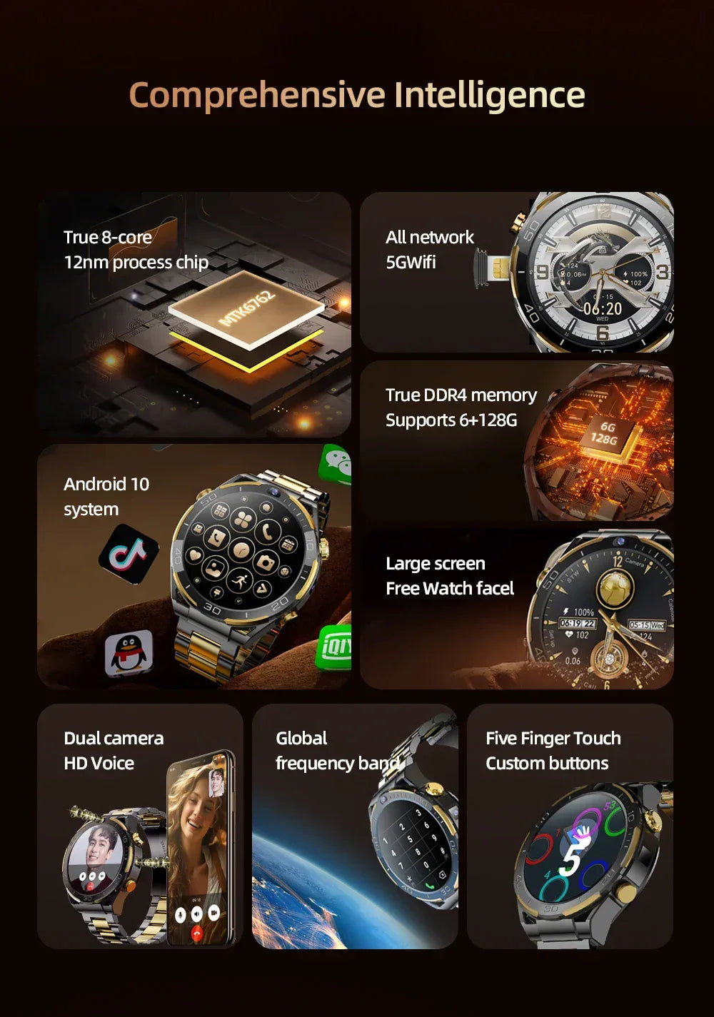 Global Android 10 Smartwatch MTK MT6762 Octa-core CPU 4G Lte Smart Watch 6GB Ram 128GB Rom API 29 Dual Camera Wifi Gps Sim Card - Wear444