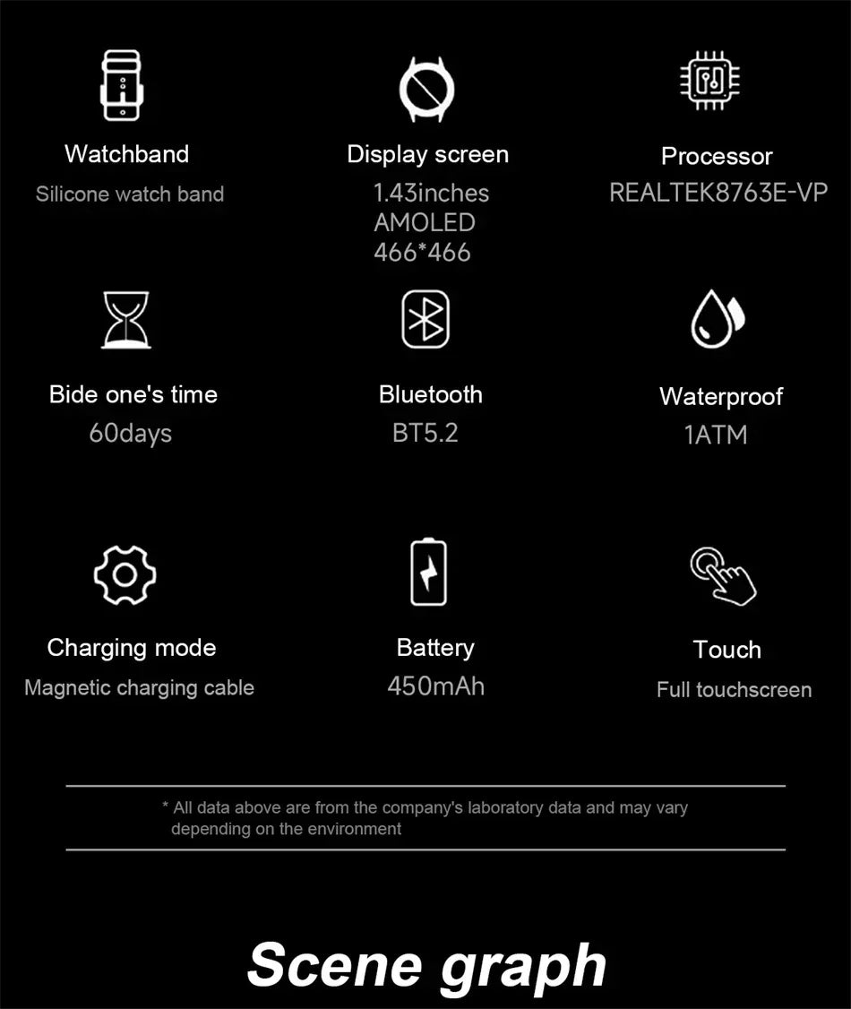 2025New Smart Watch AMOLED Screen GPS Sport Fitness Waterproof LED Lights Compass HD Call Call Smartwatch For Android iOS man - Wear444