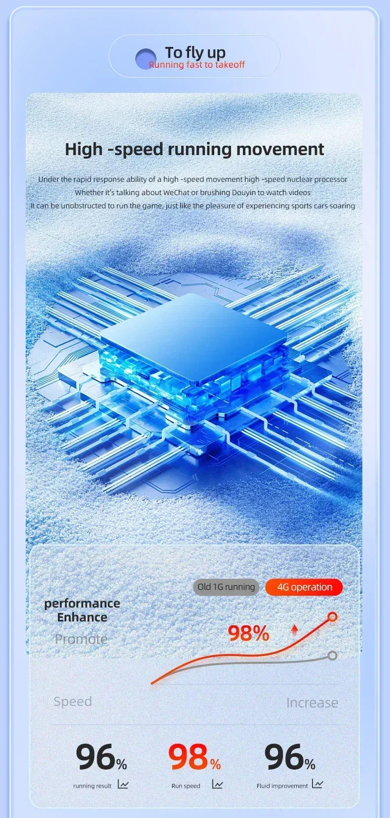 5G Android Smartwatch P68 With Rotary Camera GPS WIFI SIM Card 1.508 inch Amoled Screen 256GB Storage Waterproof Smart Watch Men - Wear444