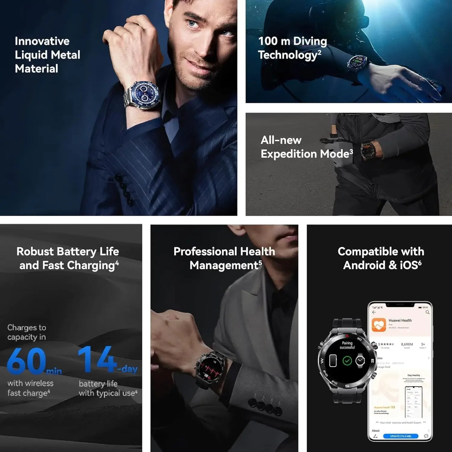 HUAWEI Watch Ultimate Smartwatch, 1.5" LTPO AMOLED Touch Display, Golf Course Mode, 100m Water Resistance, 2-Week Battery Life - Wear444