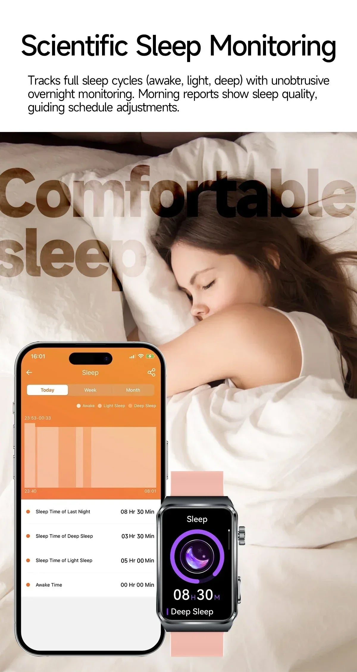 2025 New Nursing Grade ECG+PPG Pulse therapy Smartwatch Men Blood lipid Uric acid Bluetooth call Health Bracelet For Android iOS - Wear444