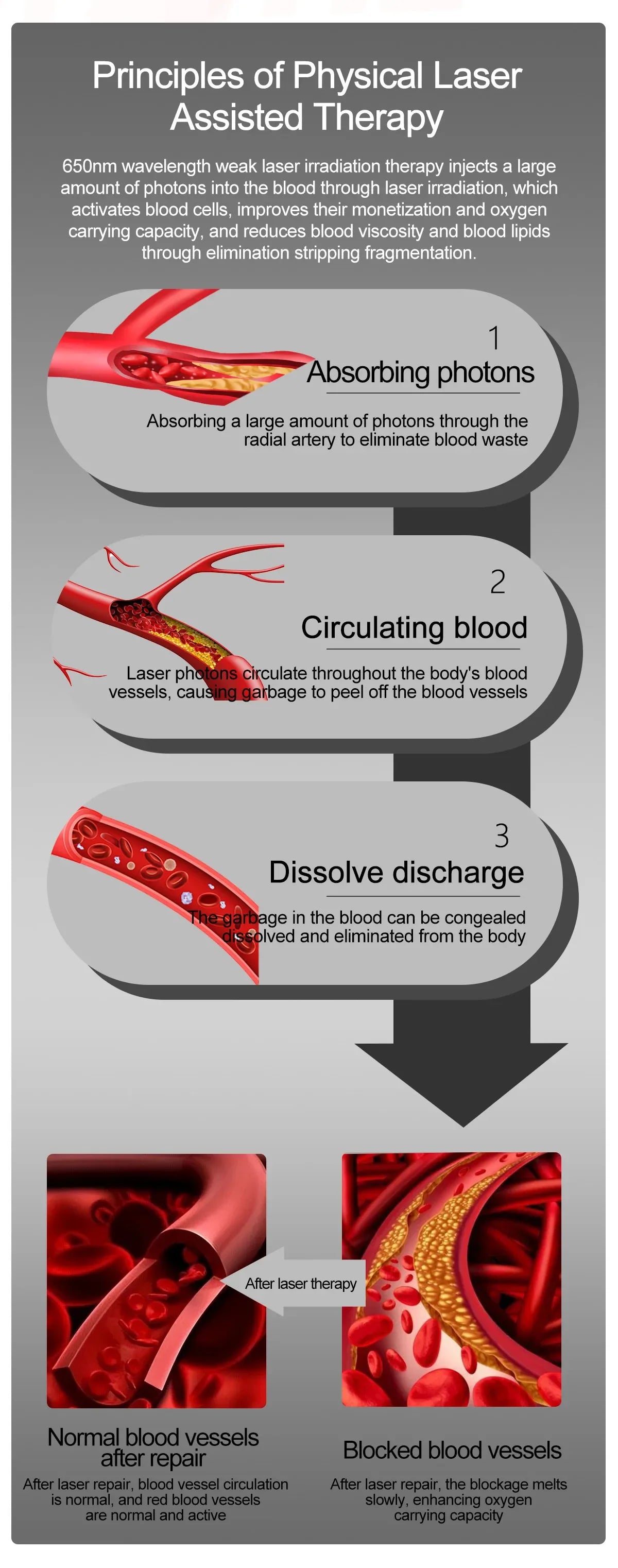 For Xiaomi Precise Laser Therapy Bracelet Uric Acid Blood Lipid ECG+PPG Health Smart Watch Bluetooth Call Smartwatches 2025 New - Wear444