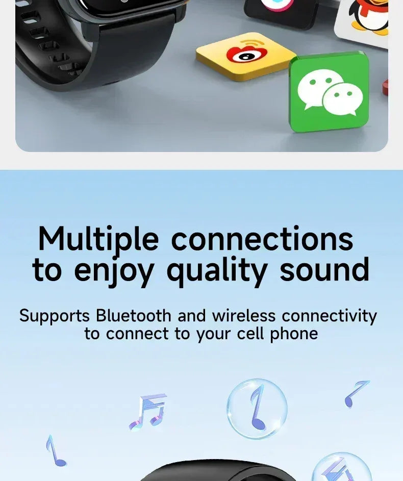 i1 Android Smartwatch with Full 4G/5G SIM Support, HD Camera, GPS, NFC, and Google Play Store，Sport Design for Men Women - Wear444