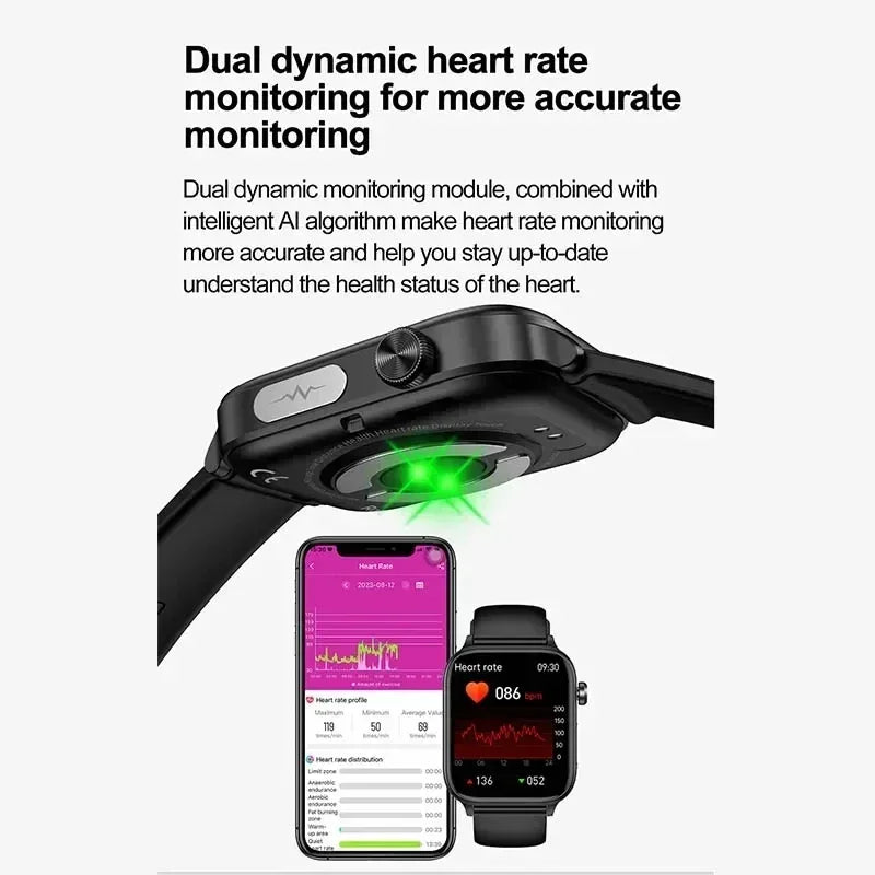 2025 New ECG+PPG Monitoring Smart Watch Women Blood pressure Blood Lipid Uric Acid Women Menstrual Health Tracker Smartwatches - Wear444