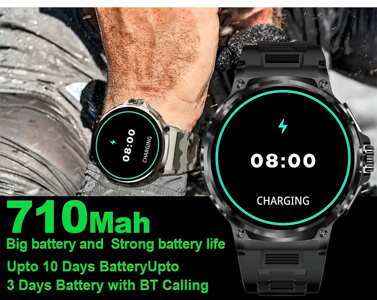 2025 New V69 1.85 Inch HD Bluetooth Call 710mAh Smart Watch Men Sports Fitness Tracker Heart Monitor Smartwatch For Android IOS - Wear444
