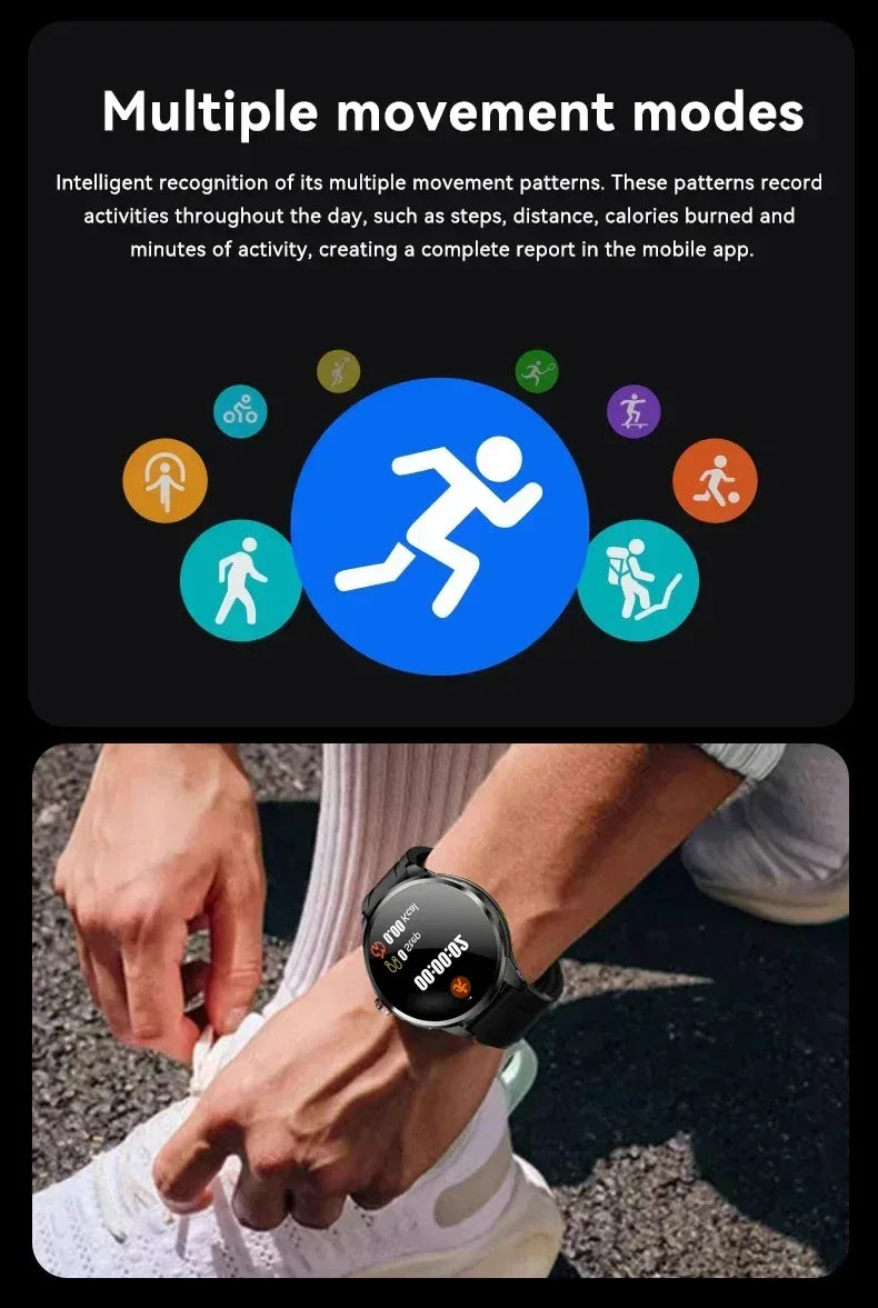 5G/4G Smart Watch Men Fashion 1.95 inch 720*720 AMOLED 8GB+128GB RAM 2100mah Battery GPS WIFI Google APPS Smartwatch Android 9.0 - Wear444