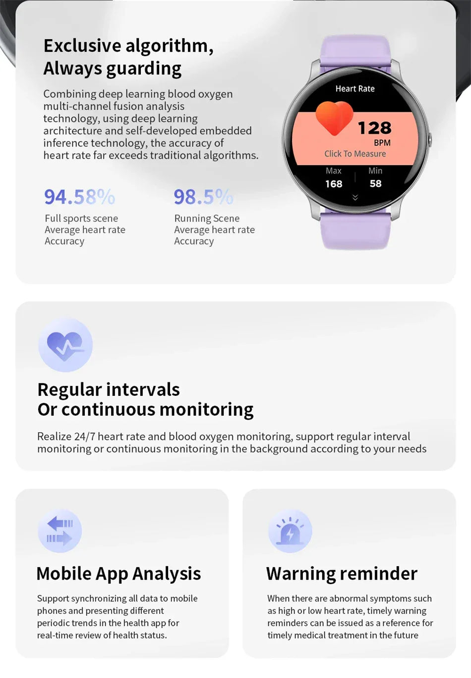 2025 New Smart Watch Women Men Bluetooth Call Sports Fitness Watches Heart Rate Health Monitor Smartwatch Ladies For Android iOS - Wear444