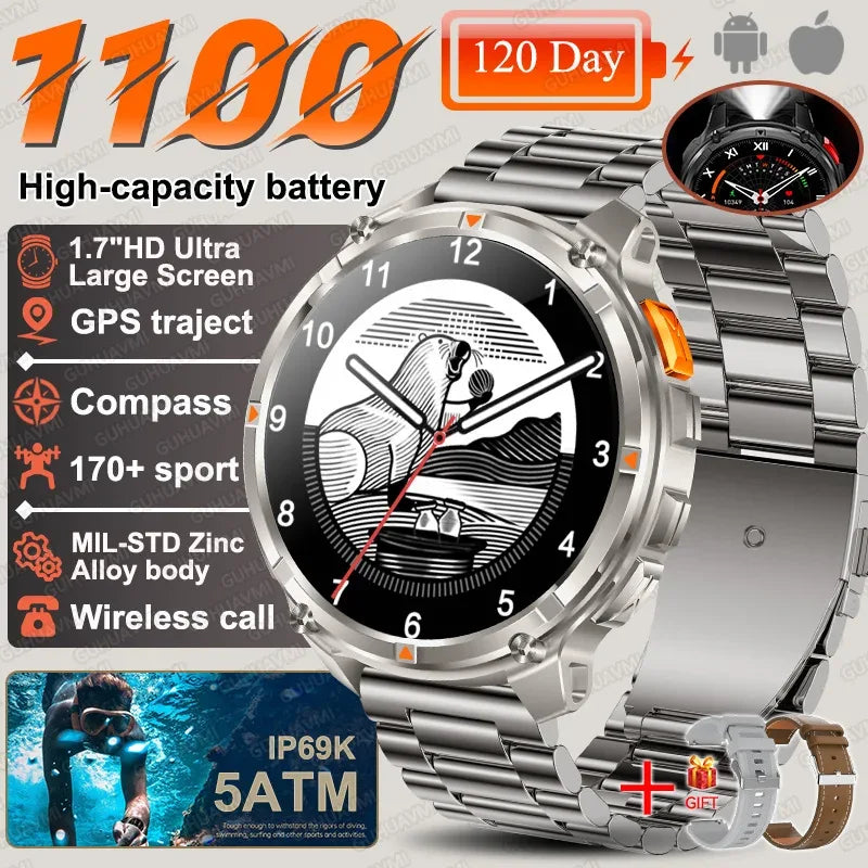2026 New T-Rex3 Ultra 1100mAh Battery Smart Watch GPS Track Compass IP69K Waterproof Sports tracker Outdoors Military Smartwatch - Wear444