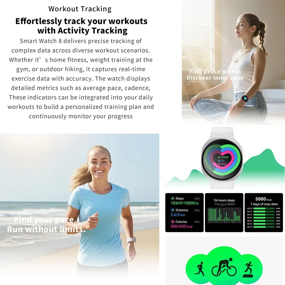 2025 New Smart Watch 8 Classic 46mm Ultra HD Screen ChatGPT GPS NFC Compass Clock Bluetooth Call Waterproof Smartwatch Men Women - Wear444