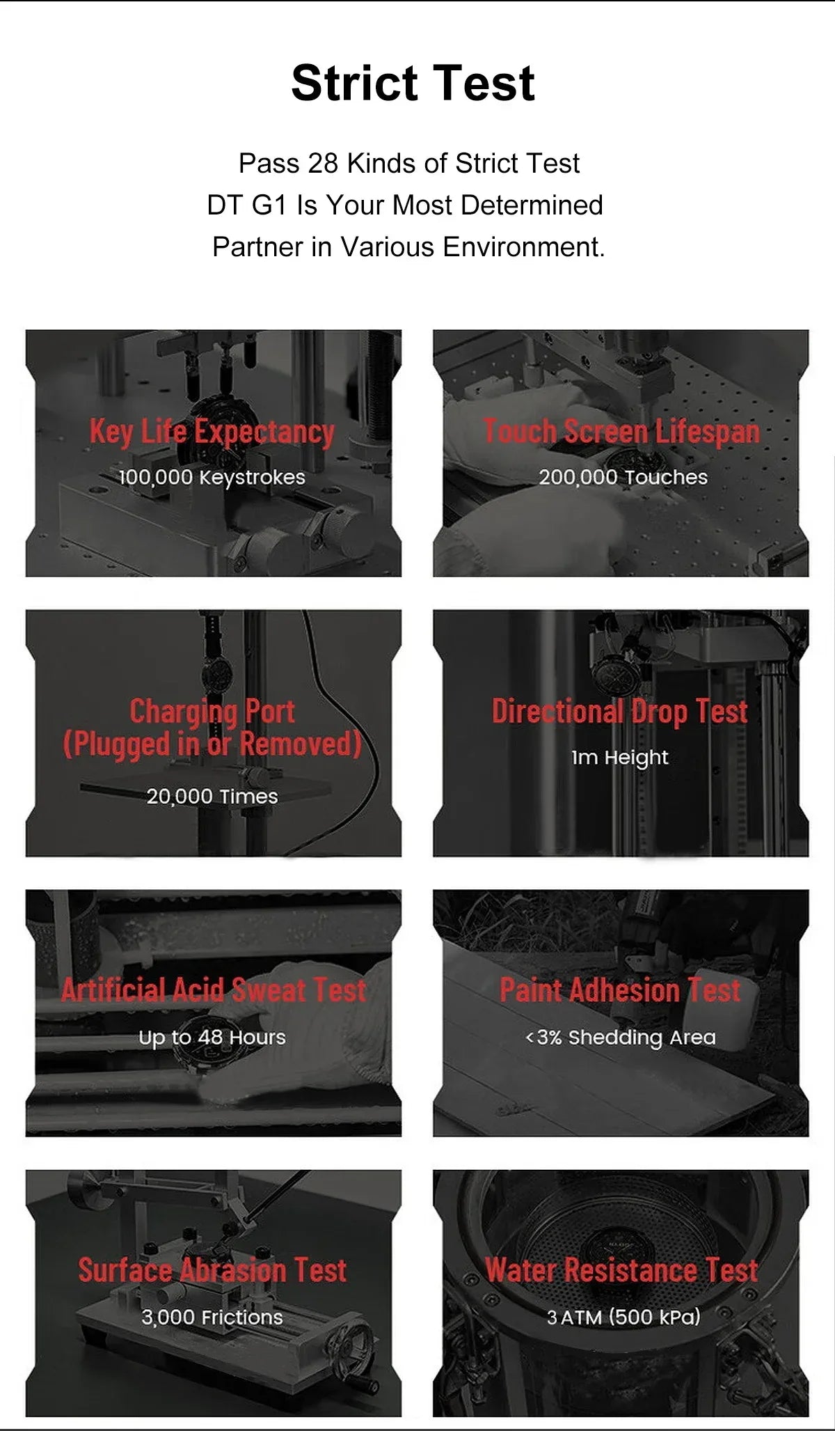 2026 New T-REX Pro Dual-Band AGPS Smartwatch Built-in Offline Map 10ATM Waterproof 30-Days Battery Compass Men Militray Watches - Wear444