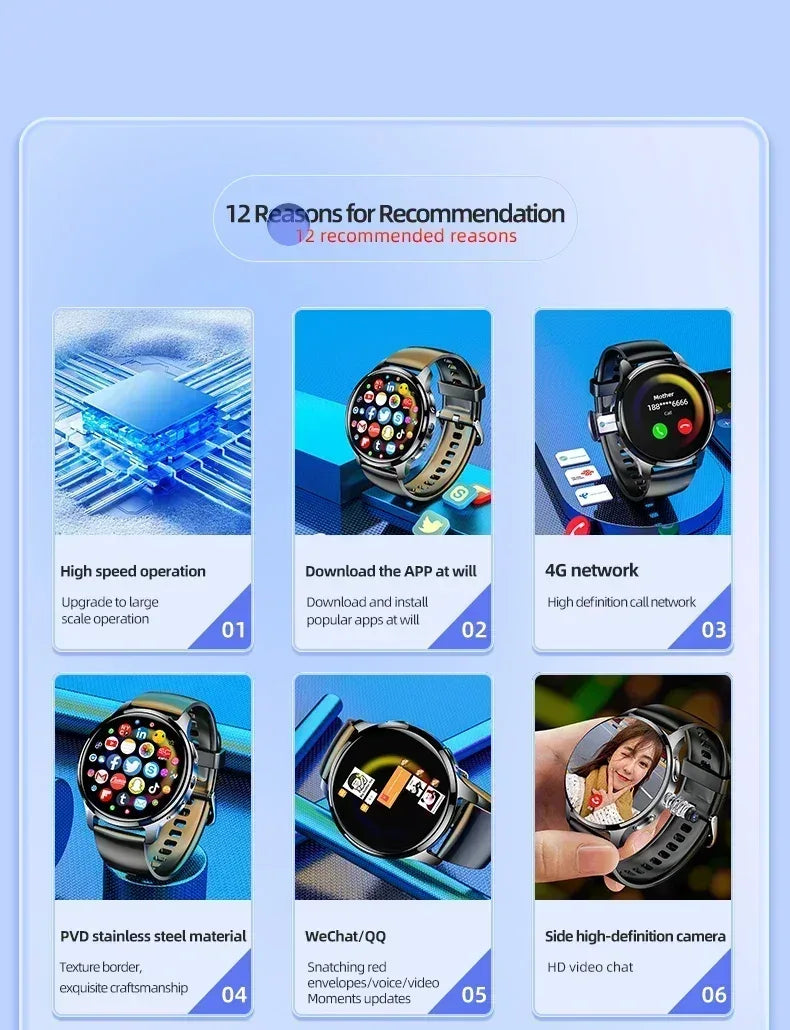 5G Android Smartwatch P68 With Rotary Camera GPS WIFI SIM Card 1.508 inch Amoled Screen 256GB Storage Waterproof Smart Watch Men - Wear444