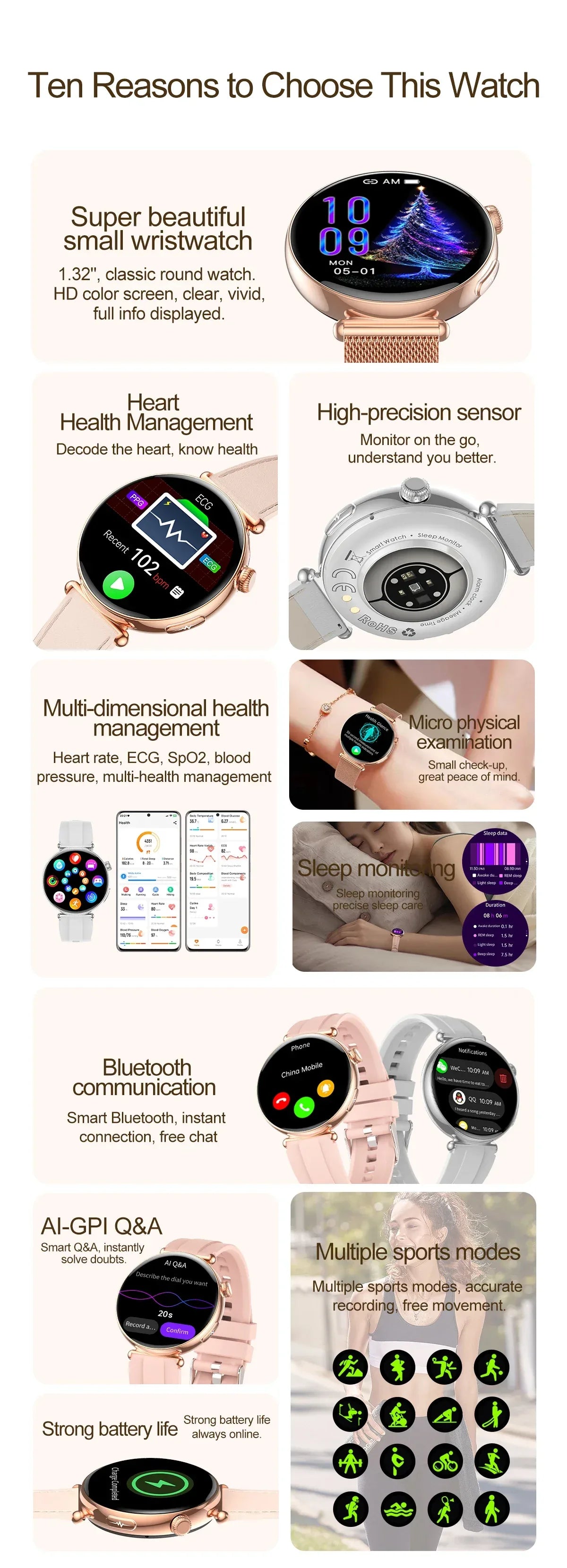 2026 New Women AI Smart Diagnosis Smart Watch HRV+ECG Uric Acid Blood Oxygen Health Monitor IP68 Waterproof Sports Smartwatches - Wear444