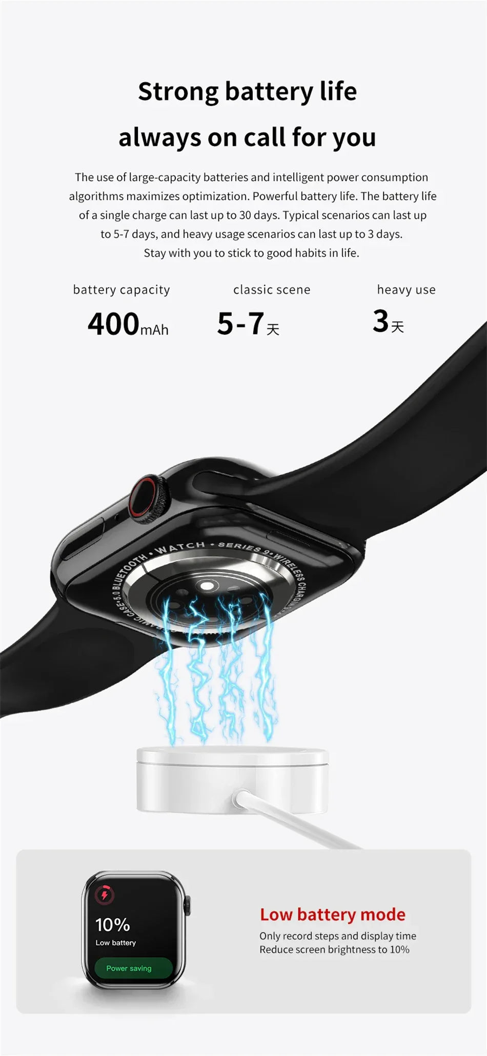 2025 New Series IW9 Watch 9 GPS Track Smart Watch Men Woman HD Bluetooth Call IP68 Waterproof Sports Smart Watch For Android IOS - Wear444