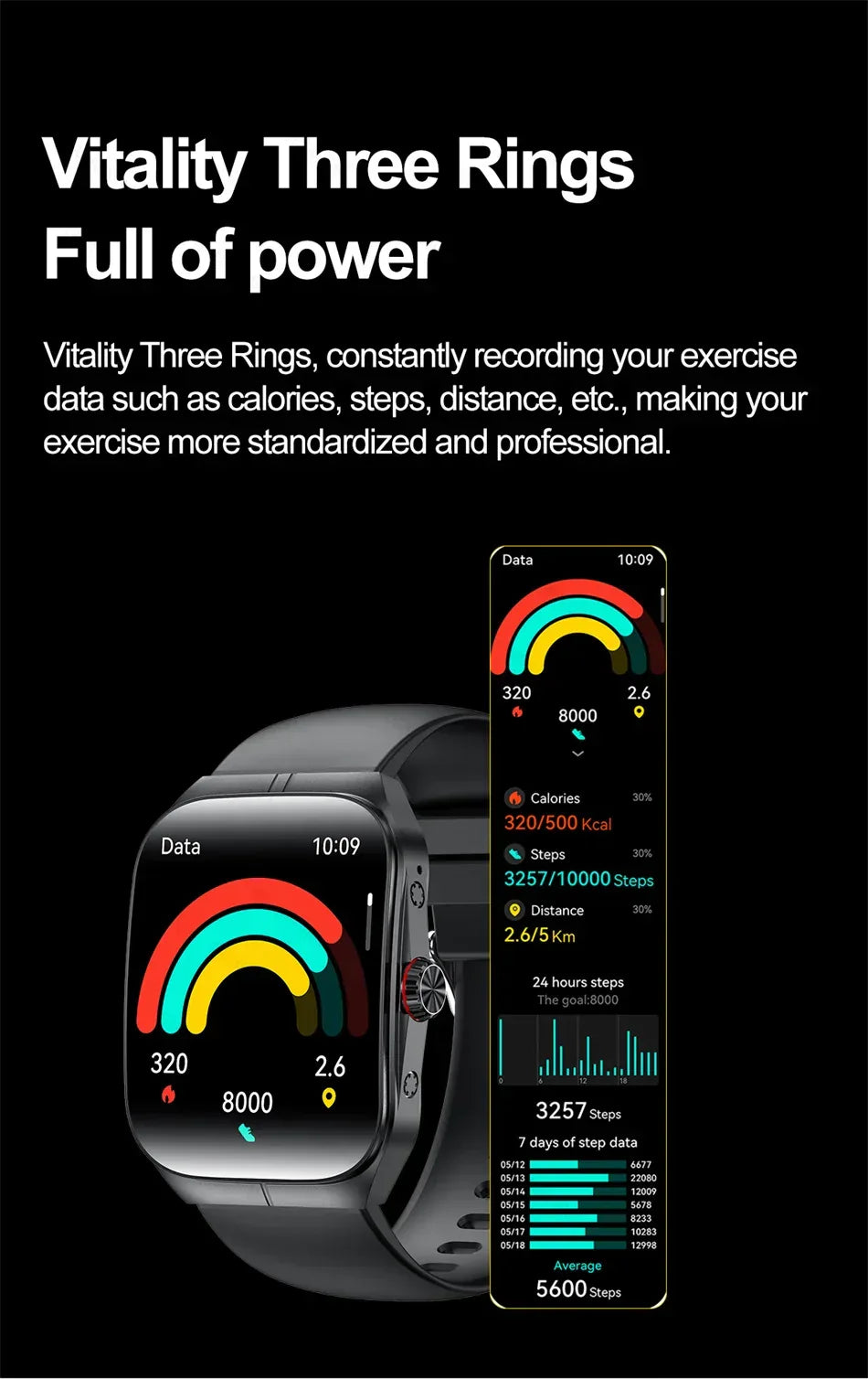 2025 NFC Smartwatch AMOLED Screen Always show Time Bluetooth Call Series 9 Clock Custom Dial Men Sport Health Women Smart Watch - Wear444