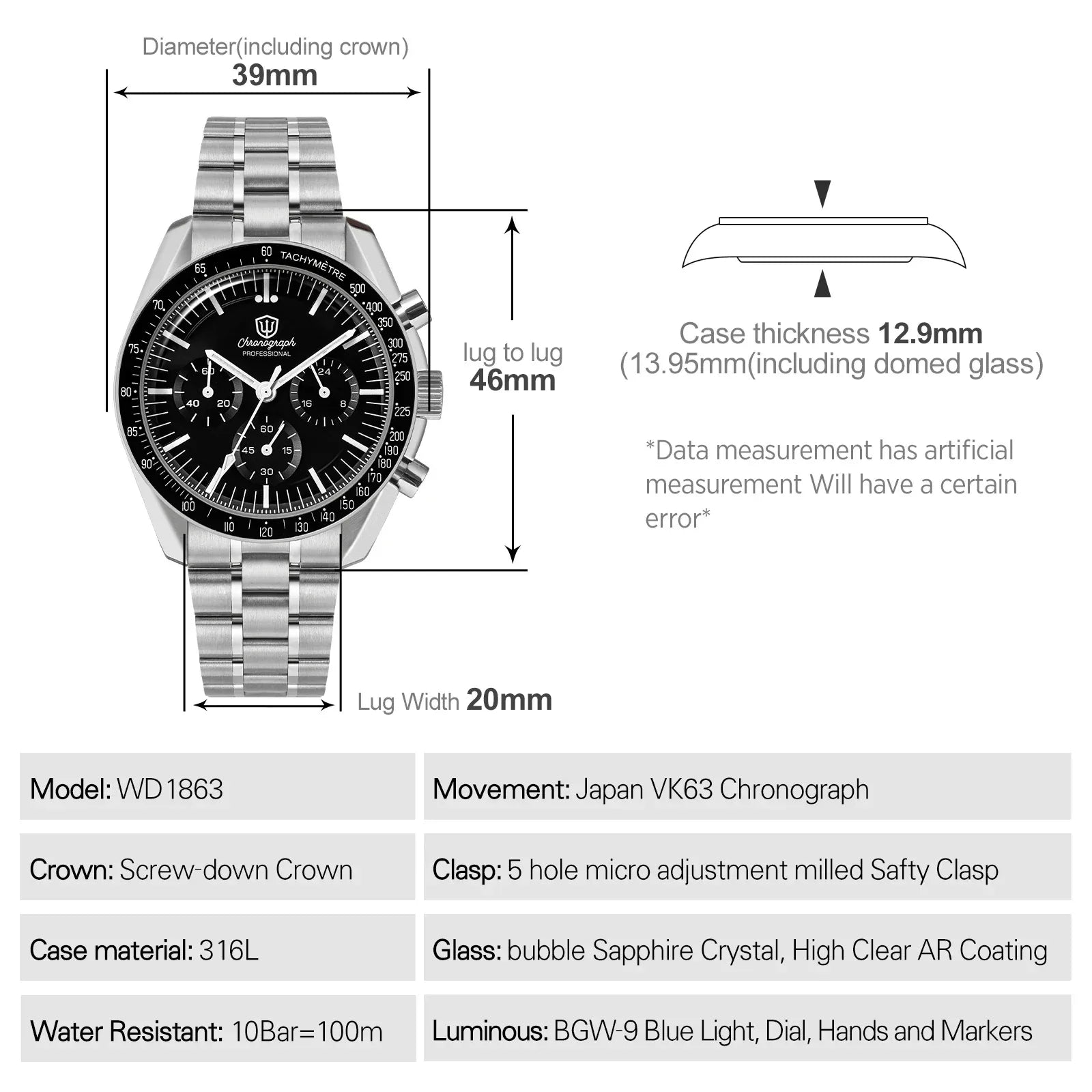 Sfd8197c3565041ff92d1ed091b2cdc79A - Wear444