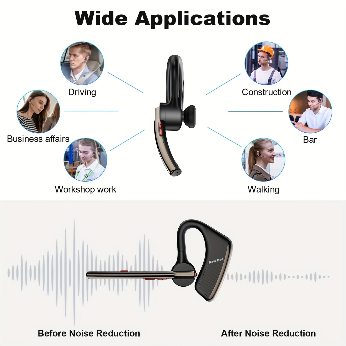ProSound Bee Wireless Earphones - 24 Hours Talk Time, 270° Rotatable, Dual Microphone, Noise Cancelling, Crystal-Clear Sound, Sweat-Resistant, Easy Pairing for Mobile Phone, Android, Driver, Business, Office