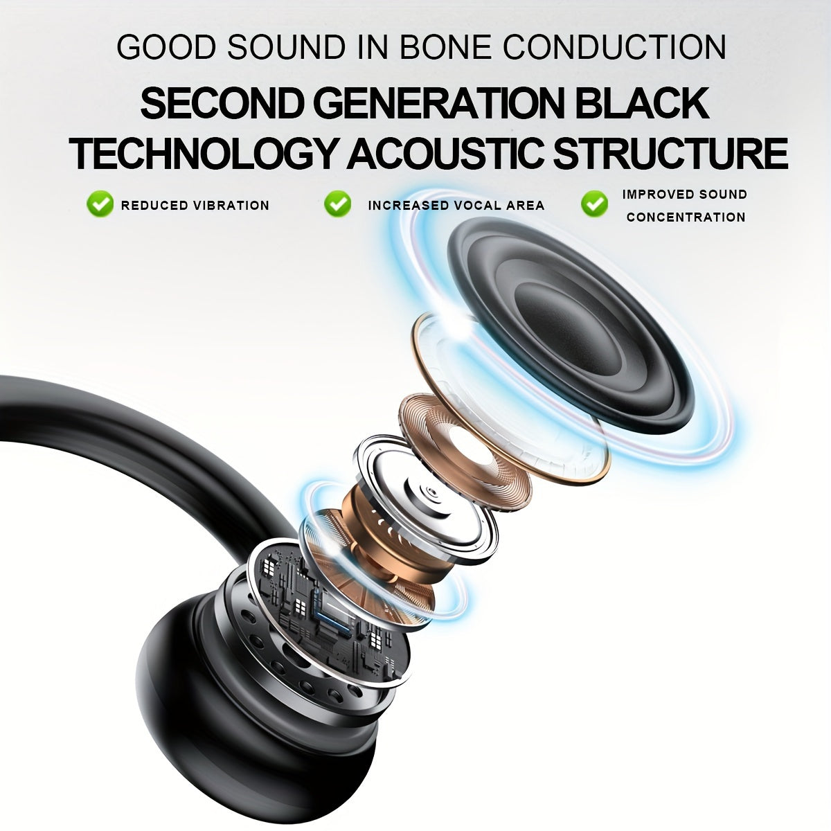 Long Battery Life True Wireless Bone Conduction Earphones 2024 - Open-Ear Design with Built-in Mic, Ideal for Running, Cycling & Driving