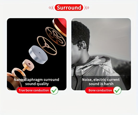 Bone Conduction Wireless Sports Earphones Waterproof Swimming Outdoor Running Exercise Unimpeded Large Capacity 10 Hours High Endurance The First Choice For Sports Enthusiasts