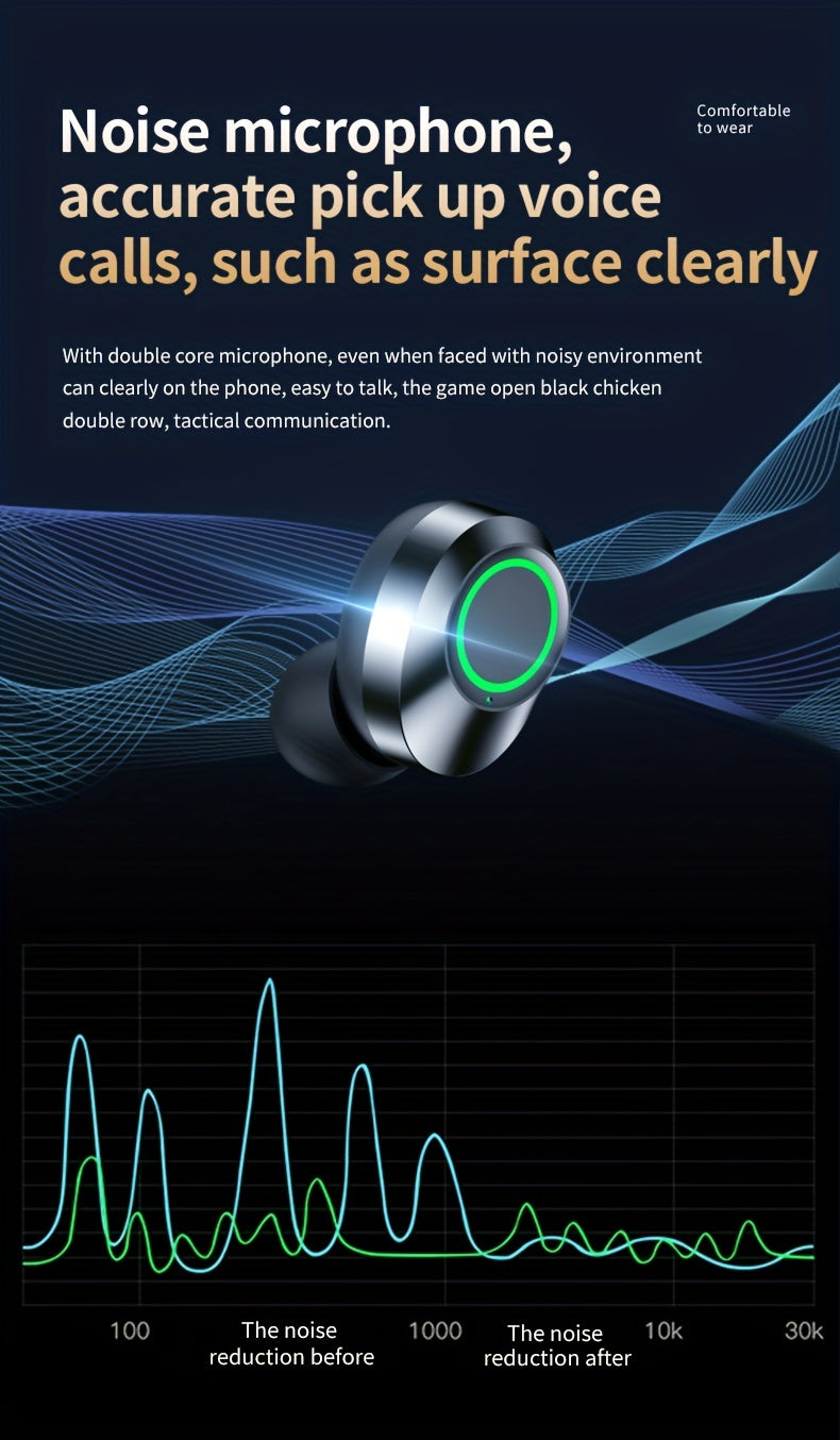 Wireless earphones with mirror digital display, hifi sound quality, high power, emergency charging function for in ear wireless earphones, high-definition voice touch operation, automatic connection to binaural call earphones