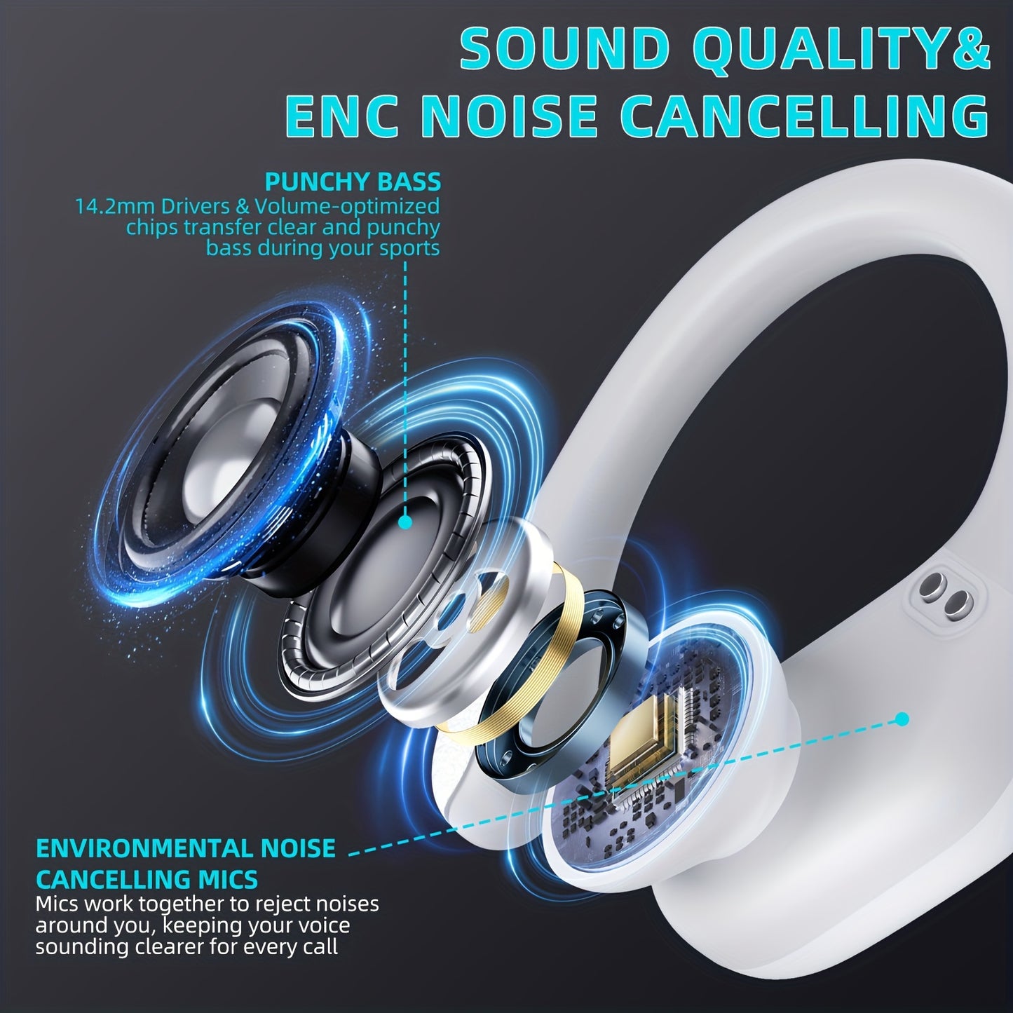 Wireless 5.3 Earphones - 3D Deep Bass Over Ear, ENC Noise Cancelling Mic, Sweatproof Sports Earbuds with Earhooks for Running, Exercise, and Fitness - Long Battery Life, Hands-Free Calls, and Crystal-Clear Sound