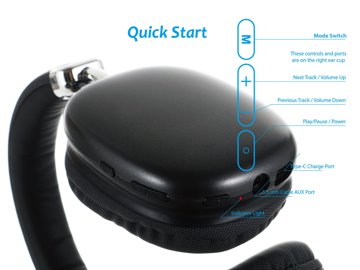 [Christmas Gift] Upgraded High-Quality Wireless Headphones, Lightweight Foldable Earphones with Built-In Microphone, Compatible with 3.5Mm Audio Cable, Travel Work Stereo Laptop Phone, Ios Wireless Gaming Headset, Christmas G