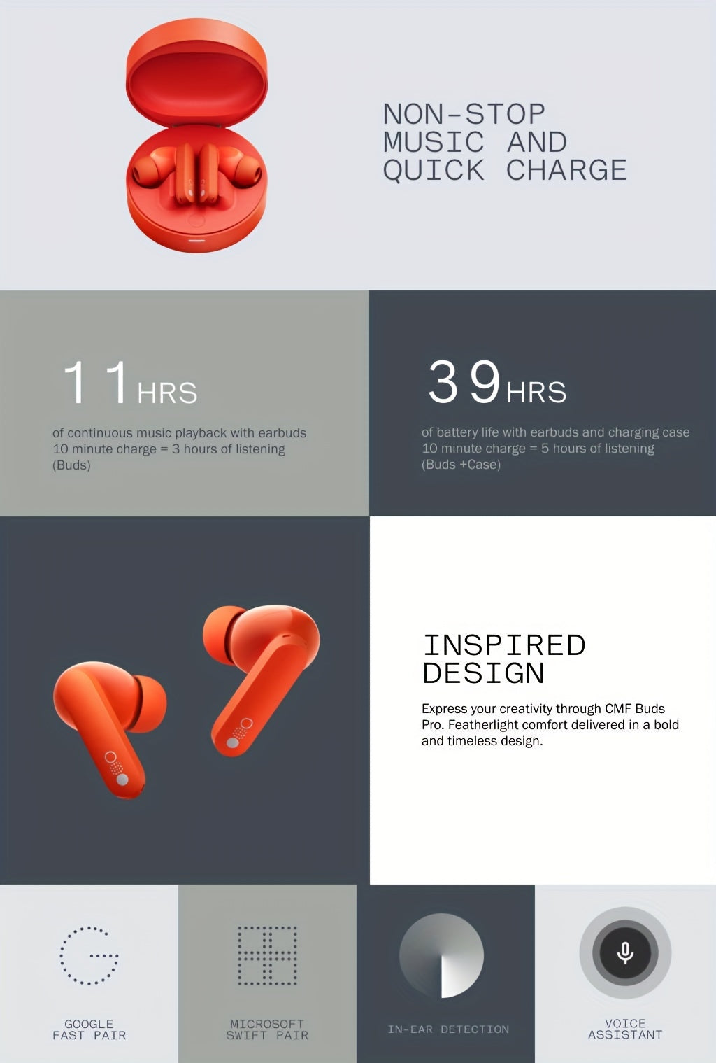 ProSound Buds Pro - Up to 39 Hours of Battery Life, 45 dB Advanced Noise Cancellation, Ultra Bass Technology, Custom Dynamic Bass, 5000 Hz Wide Band Noise Cancellation, 6 HD Mics for Crystal-Clear Calls, Wireless Earphones wi