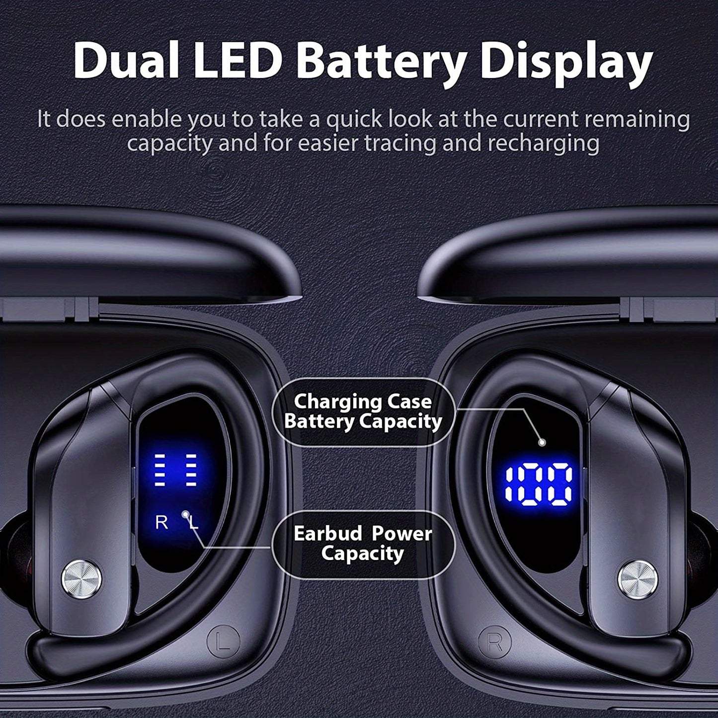 Long Lasting Wireless Earbuds - Immersive Stereo Surround Sound, Sweat-Resistant Sport Earphones with High-Visibility LED Display, Ergonomic Over-Ear Buds, Crystal-Clear Hands-Free Calls, Advanced Noise Cancelling - Perfect f