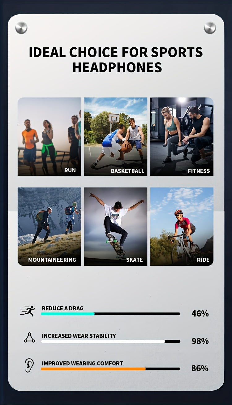 Long Battery Life True Wireless Bone Conduction Earphones 2024 - Open-Ear Design with Built-in Mic, Ideal for Running, Cycling & Driving