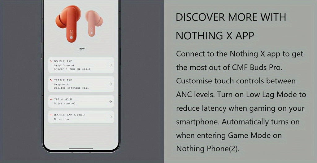 ProSound Buds Pro - Up to 39 Hours of Battery Life, 45 dB Advanced Noise Cancellation, Ultra Bass Technology, Custom Dynamic Bass, 5000 Hz Wide Band Noise Cancellation, 6 HD Mics for Crystal-Clear Calls, Wireless Earphones wi