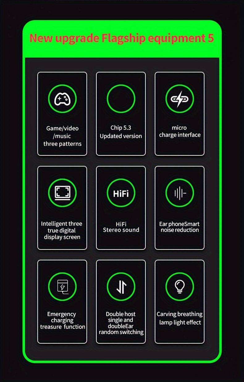 Wireless earphones with mirror digital display, hifi sound quality, high power, emergency charging function for in ear wireless earphones, high-definition voice touch operation, automatic connection to binaural call earphones